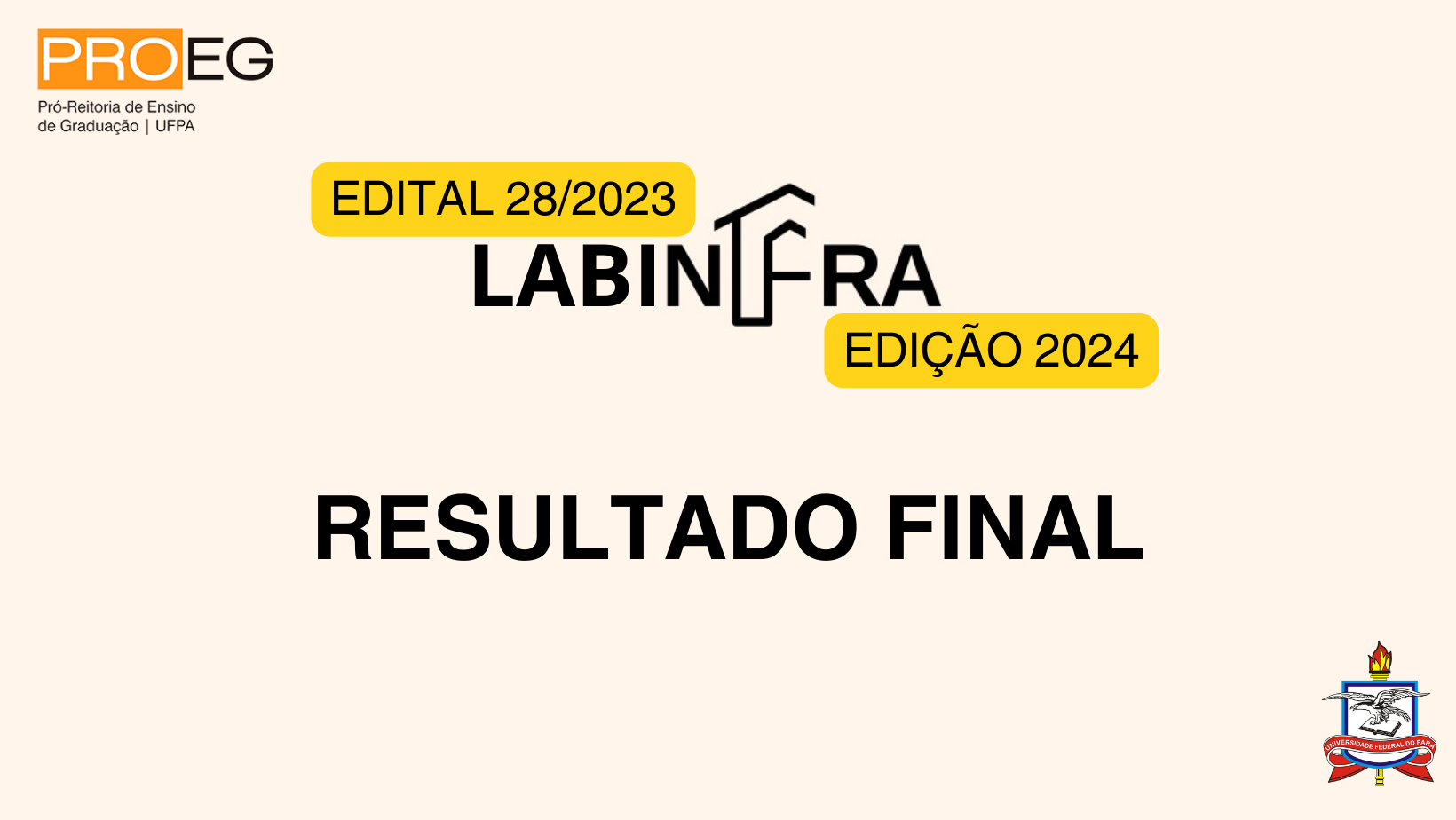Resultado Final LABINFRA 2024