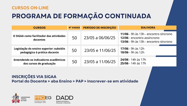 Programa de Formação Continuada